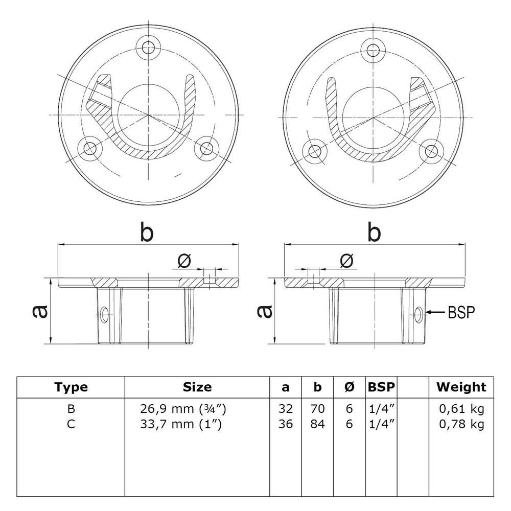 Buiskoppeling Ronde voetplaat met inleg (set) - zwart-B / 26,9 mm